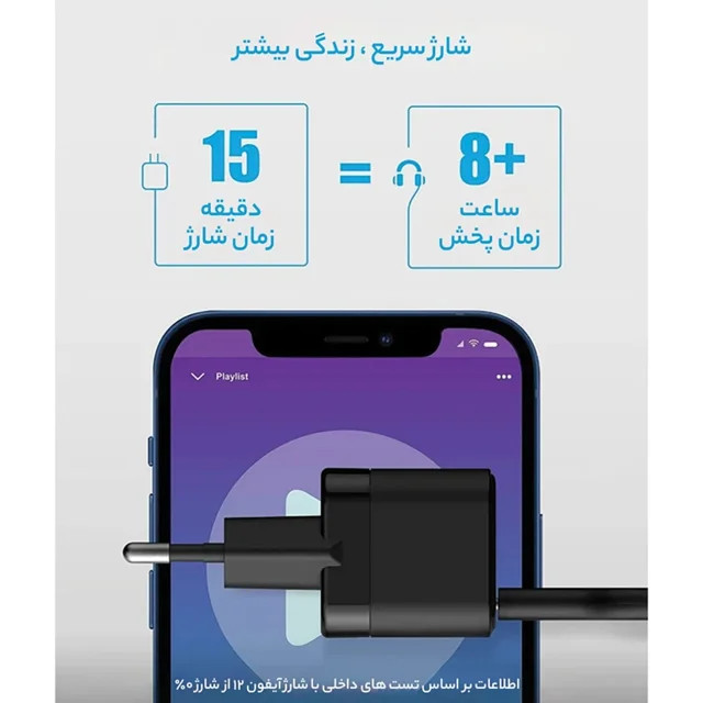 شارژر دیواری 20 وات انکر مدل PowerPort III A2149 Cube